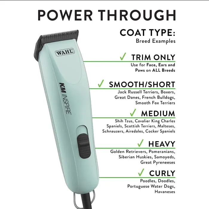 Wahl Inspire Clipper Combo